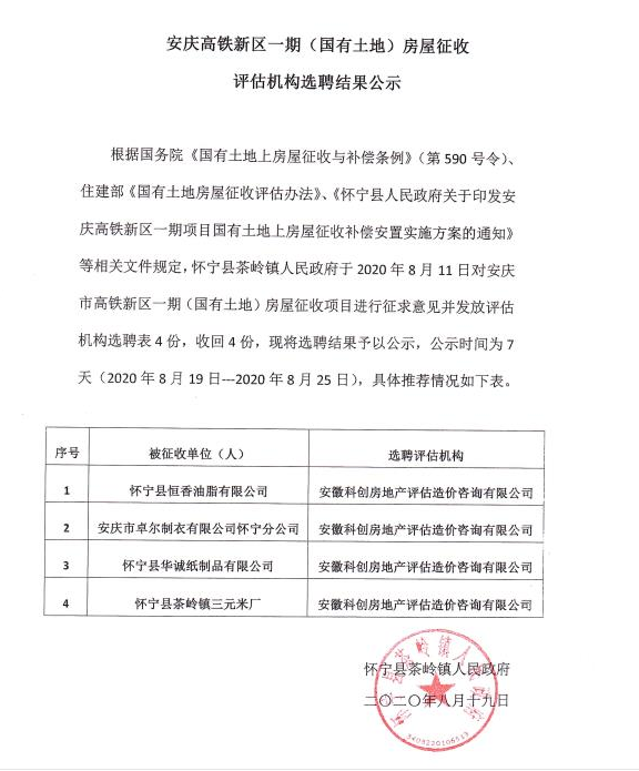 熱烈祝賀公司被選聘為安慶高鐵新區(qū)（一期）項(xiàng)目建設(shè)拆遷評(píng)估機(jī)構(gòu)