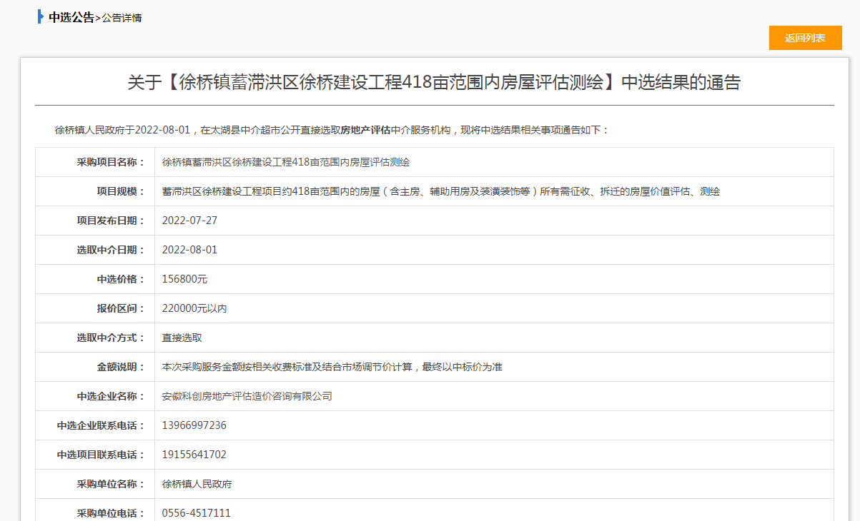 公司被選聘為太湖縣徐橋鎮(zhèn)蓄滯洪區(qū)418畝范圍內房屋征收評估機構